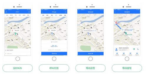 代驾app系统平台搭建流程步骤简介